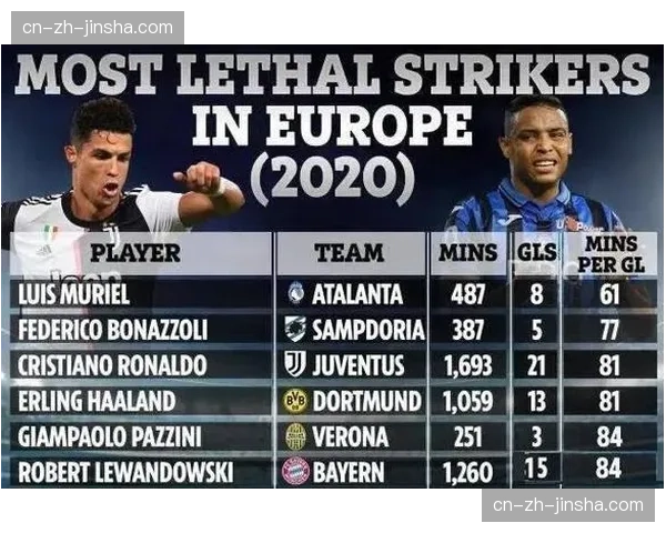 调查：意甲中下游球队日益依赖“代金券”交易，对青训体系是利是弊？