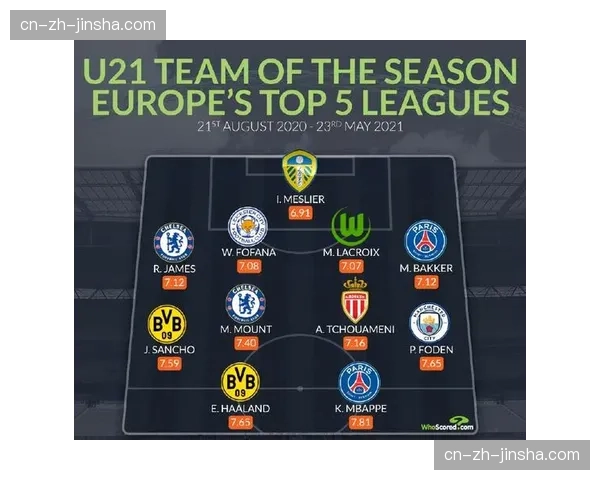 沃尔夫斯堡准备降级应对方案，计划夏窗出售6人回笼1亿欧元